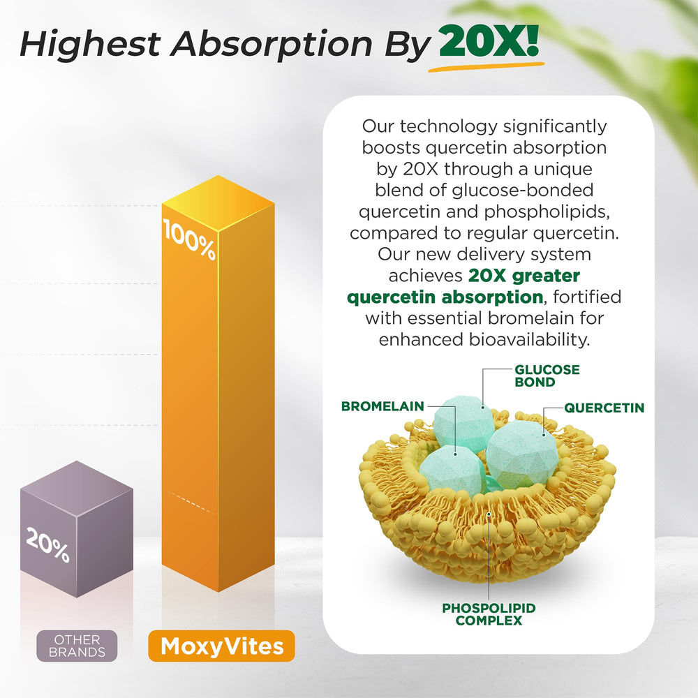 Vegan-friendly MoxyVites capsules suitable for vegetarian diets