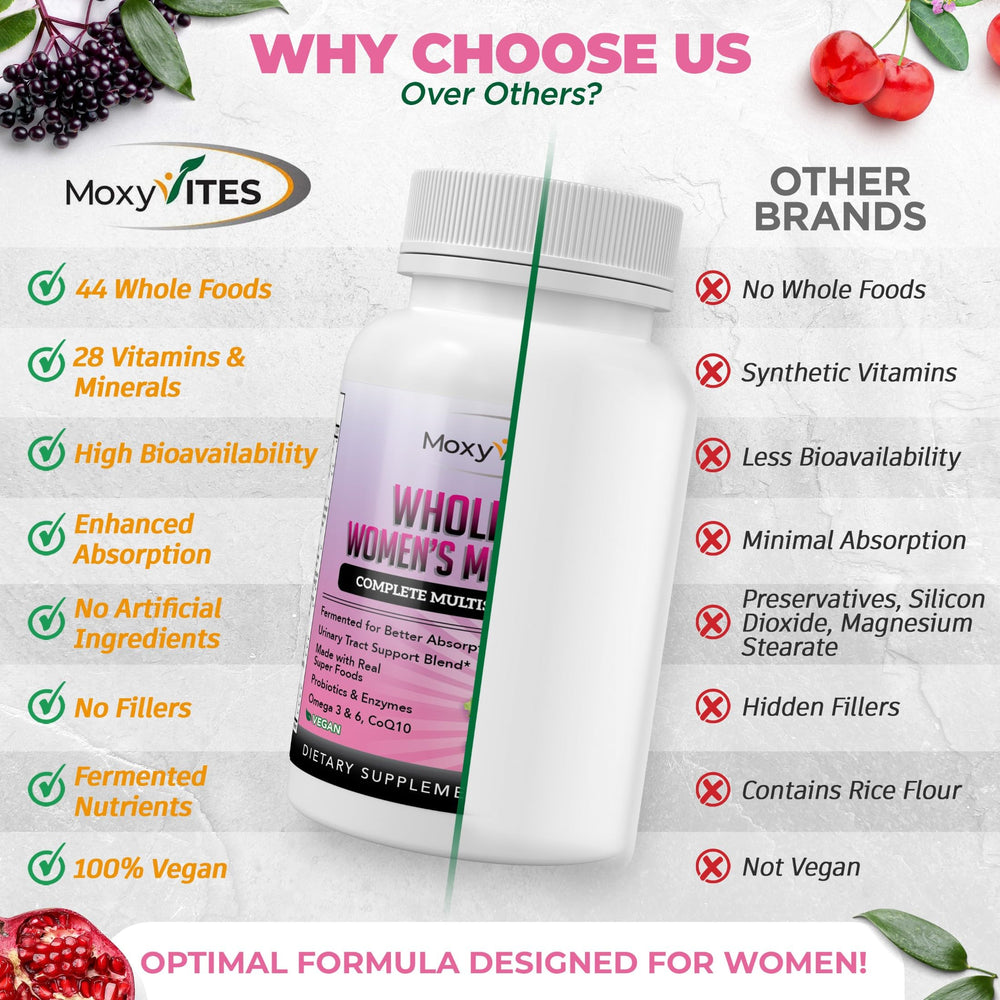MoxyVites iron-containing formula provides daily nutrient baseline