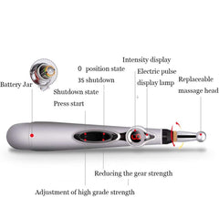 MQFORU Electronic Acupuncture Pen with a node head for targeted relief on tender spots