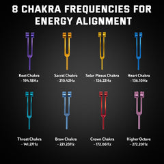 MrCarbon Chakra Tuning Fork 141.27Hz enhances vibrational focus
