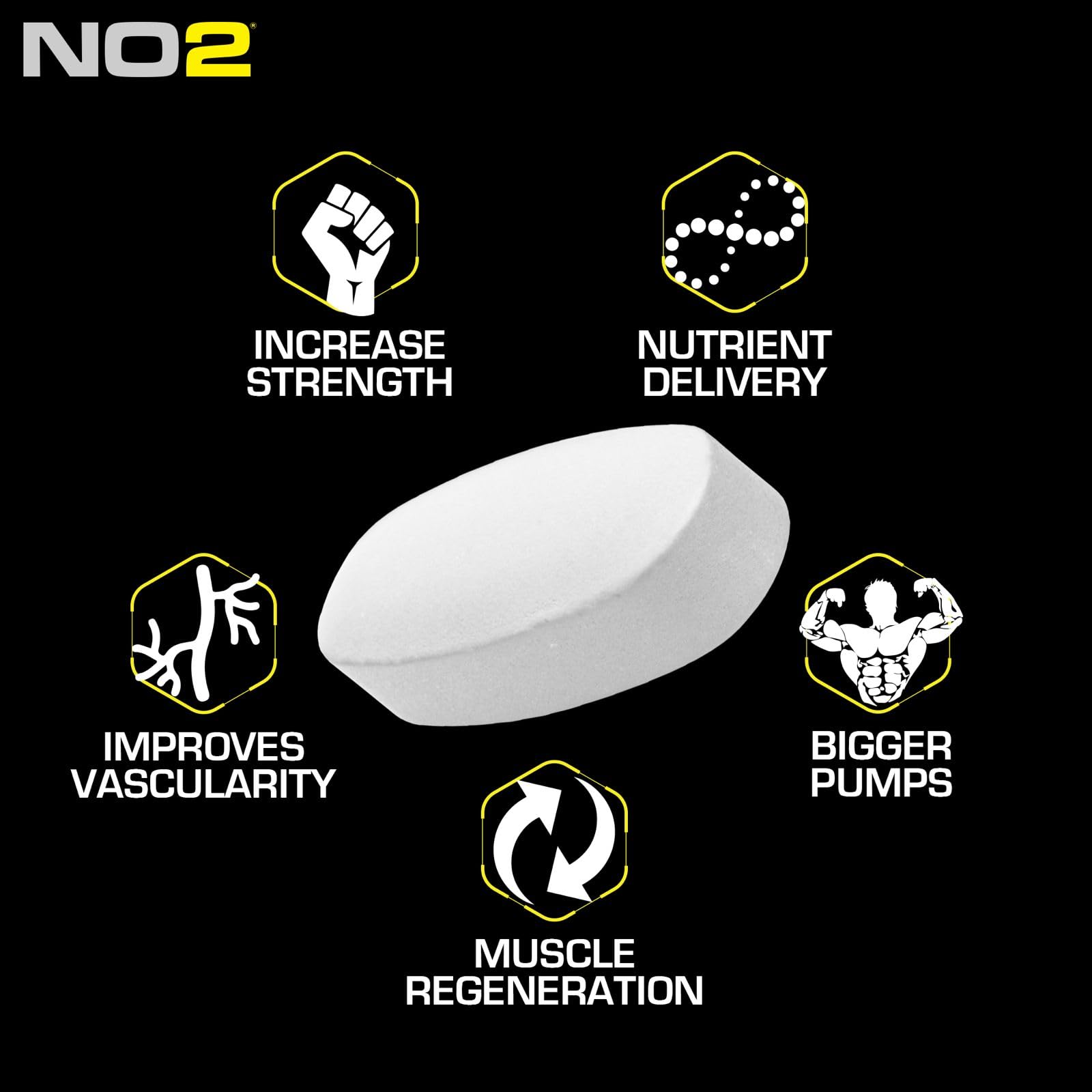 MRI Performance NO2 capsules in hand for easy daily use.