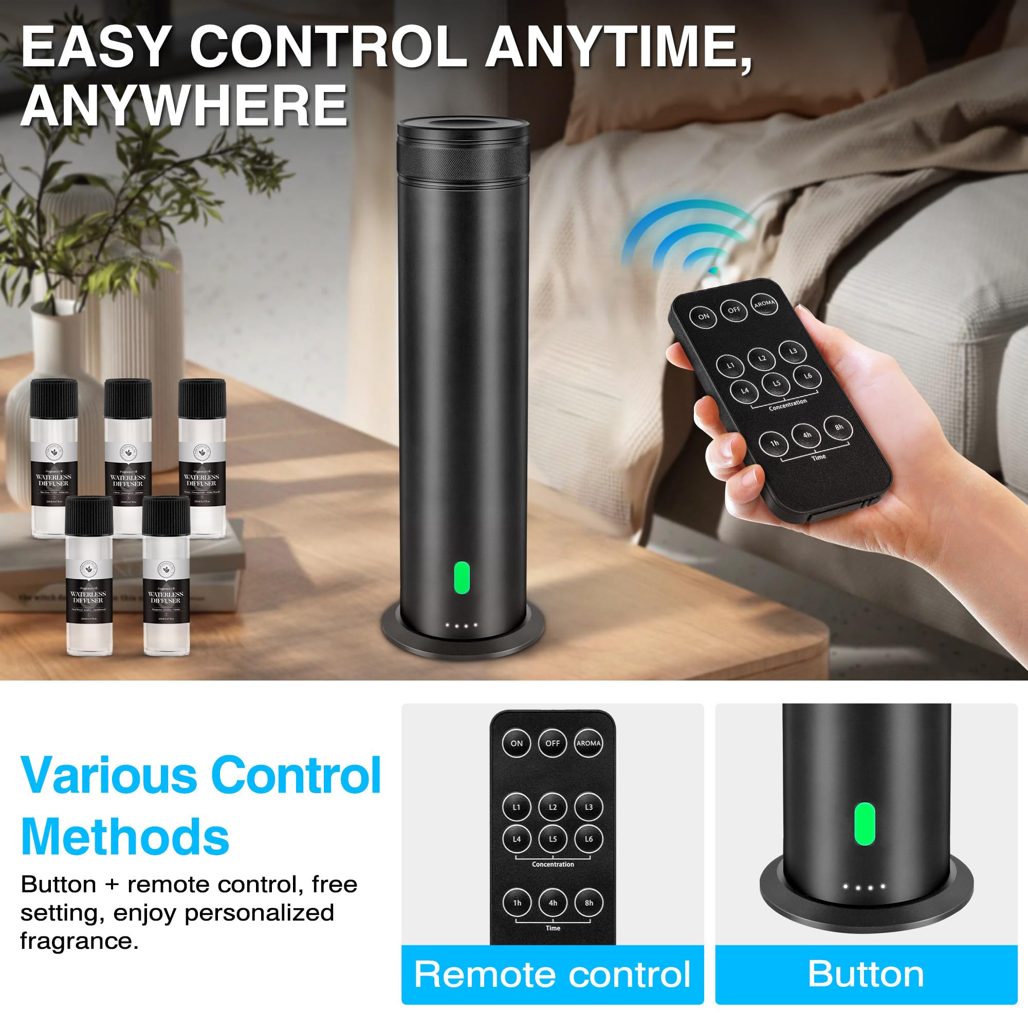 Mriykio five-oil set allows customizable scent blends.