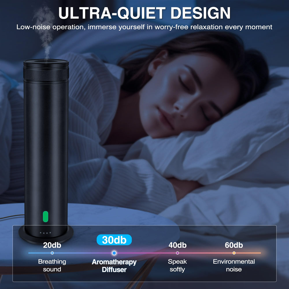 Mriykio waterless diffuser remote control offers convenient adjustments.