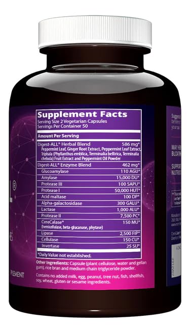 MRM Digest-All capsules close-up highlights assorted enzymes for better digestion.