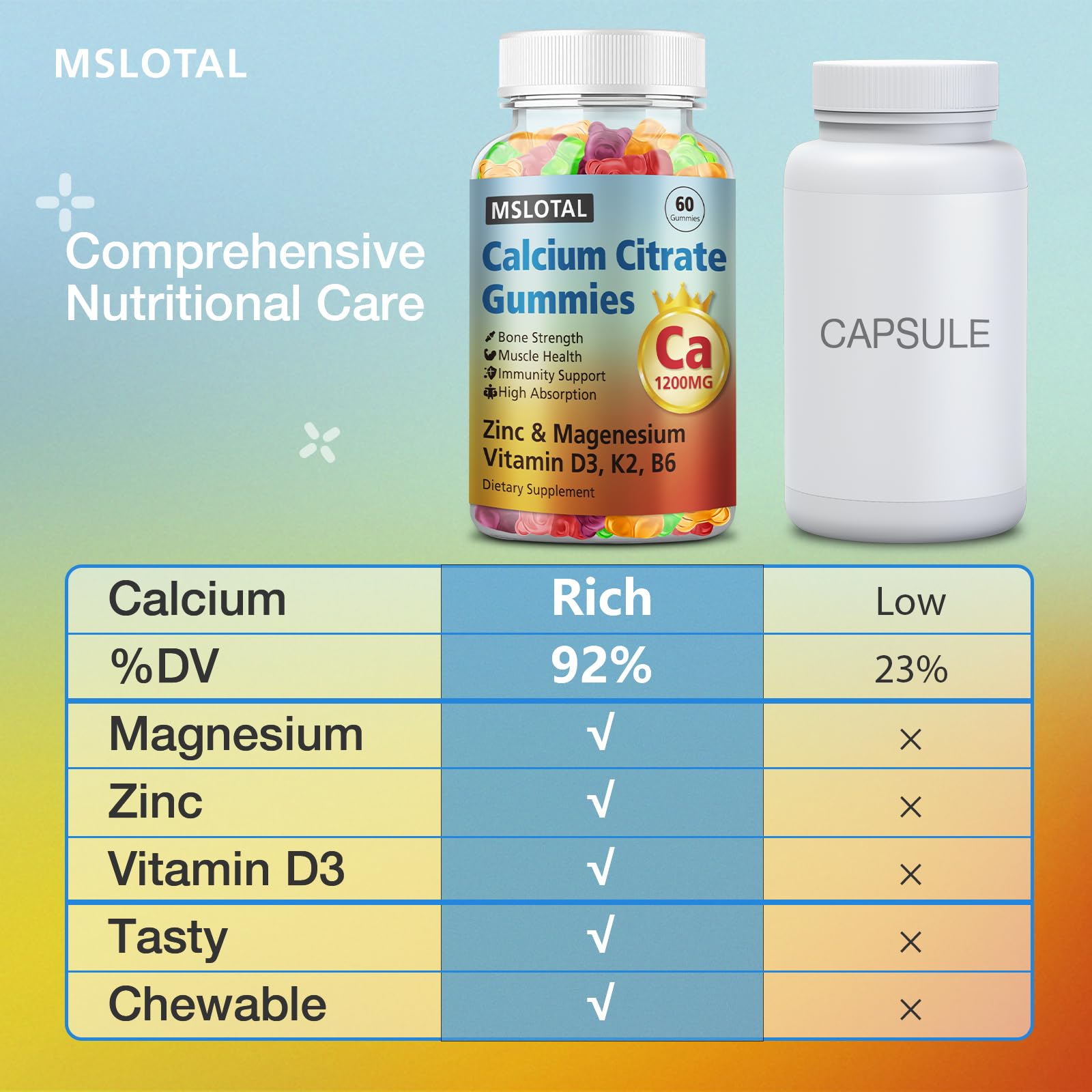 Non-GMO and preservative-free MSLOTAL label on packaging