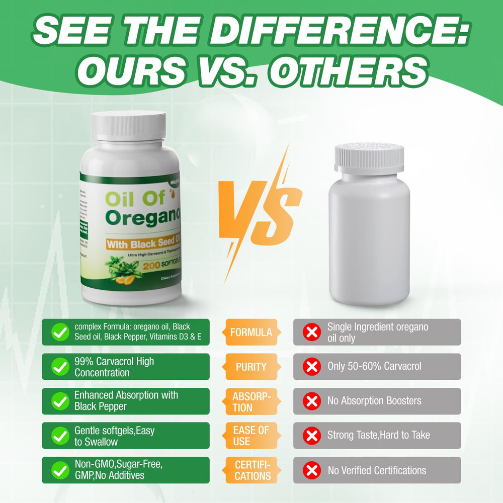 MSLOTAL organic oregano oil extract bottle emphasizing plant-based capsule
