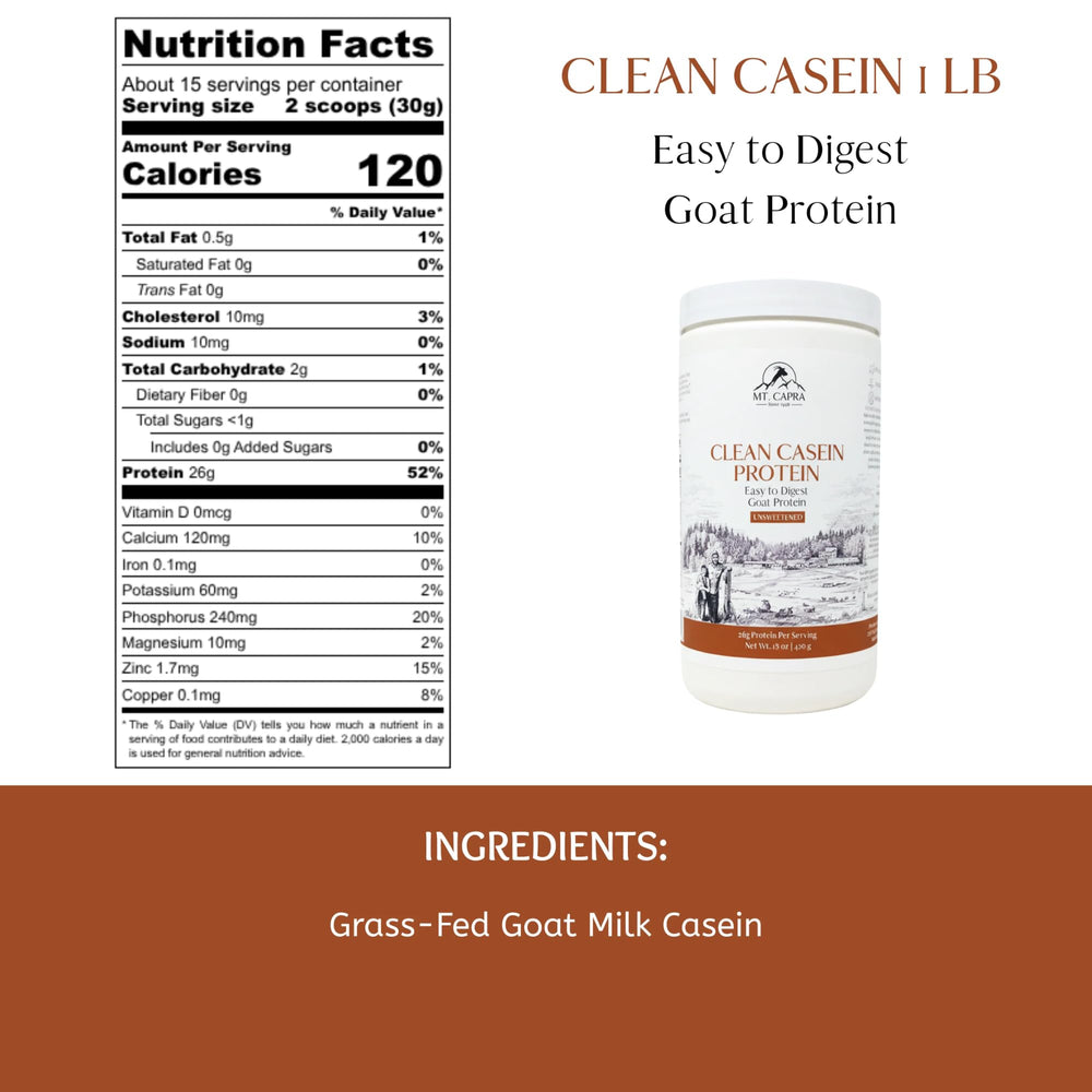 Mt. Capra Clean Casein packaging back with unsweetened formula