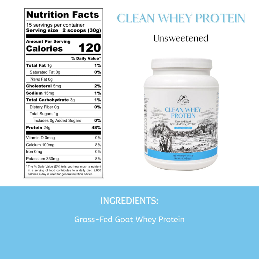 Mt. Capra Clean Whey label close-up shows a simple, clean ingredient.
