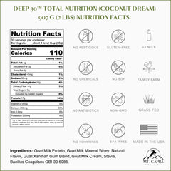 Mt Capra Deep 30 goat milk powder shows a complete protein source.