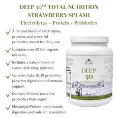 Mt. Capra Deep 30 probiotics BC30 for digestion support during busy days.