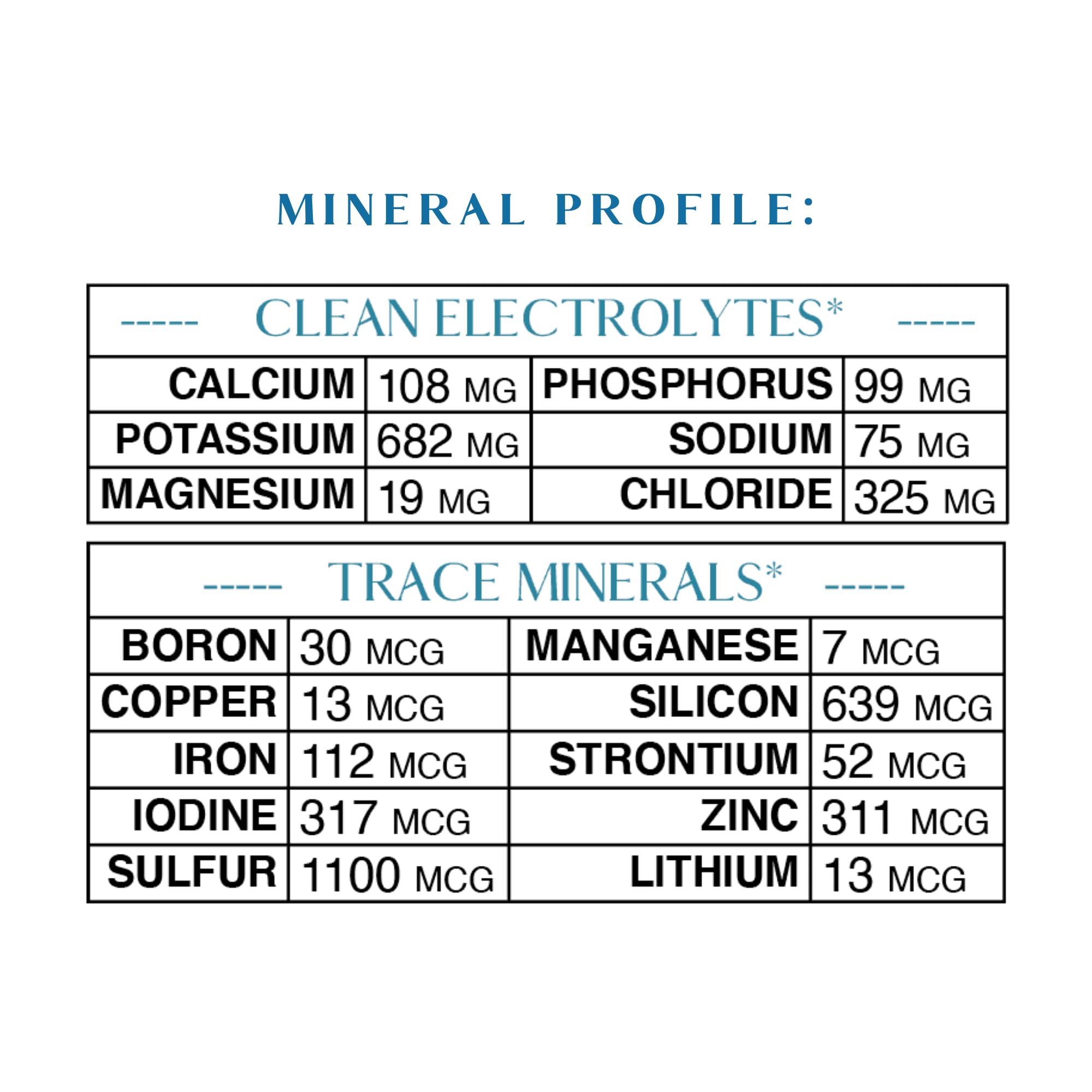 Mt Capra goat milk whey source icon illustrating bioavailability-rich minerals