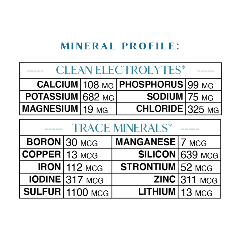 Mt Capra goat milk whey source icon illustrating bioavailability-rich minerals