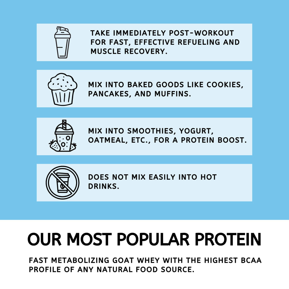 Mt. Capra goat whey grass-fed bottle highlights premium sourcing.