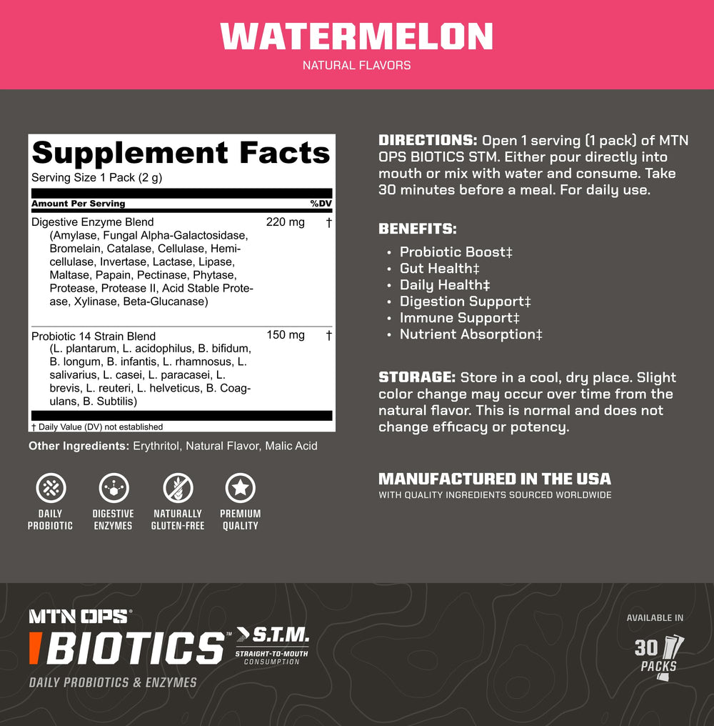MTN OPS Biotics STM bottle cap close-up emphasizing easy on-the-go dosing