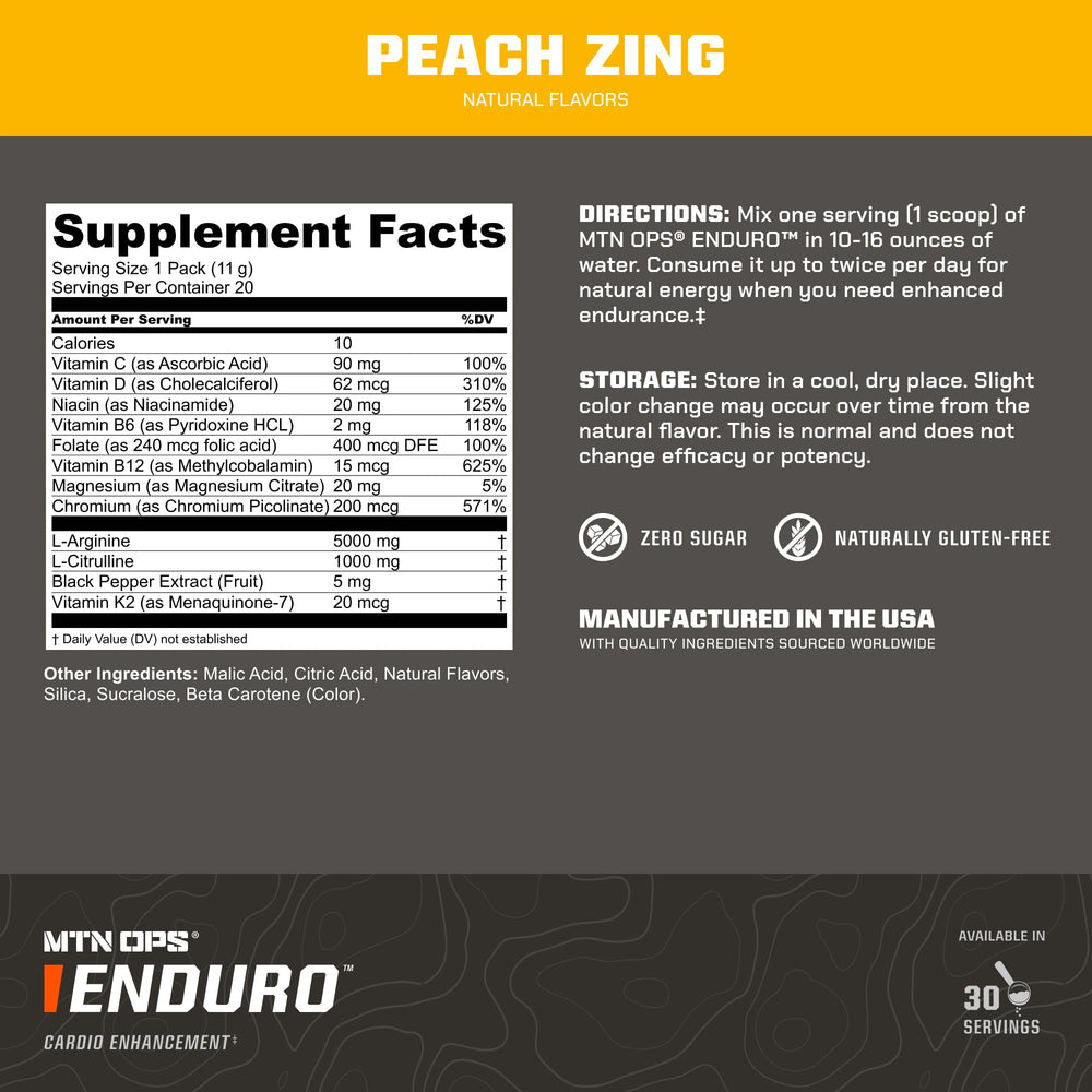 L-Arginine and L-Citrulline ingredients featured with Enduro bottle.