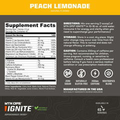 MTN OPS Ignite glass with Peach Lemonade delivering refreshing energy during workouts.