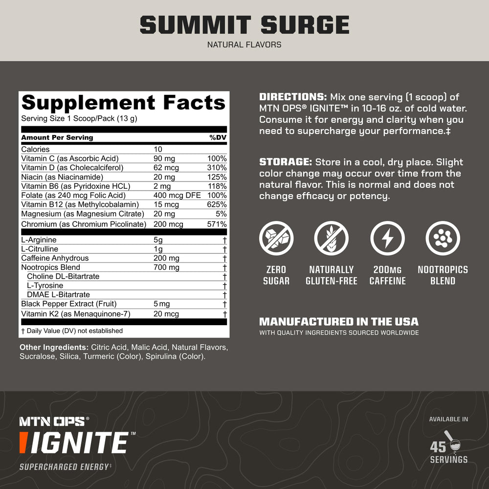 Ignite being poured into water with ice for refreshing focus