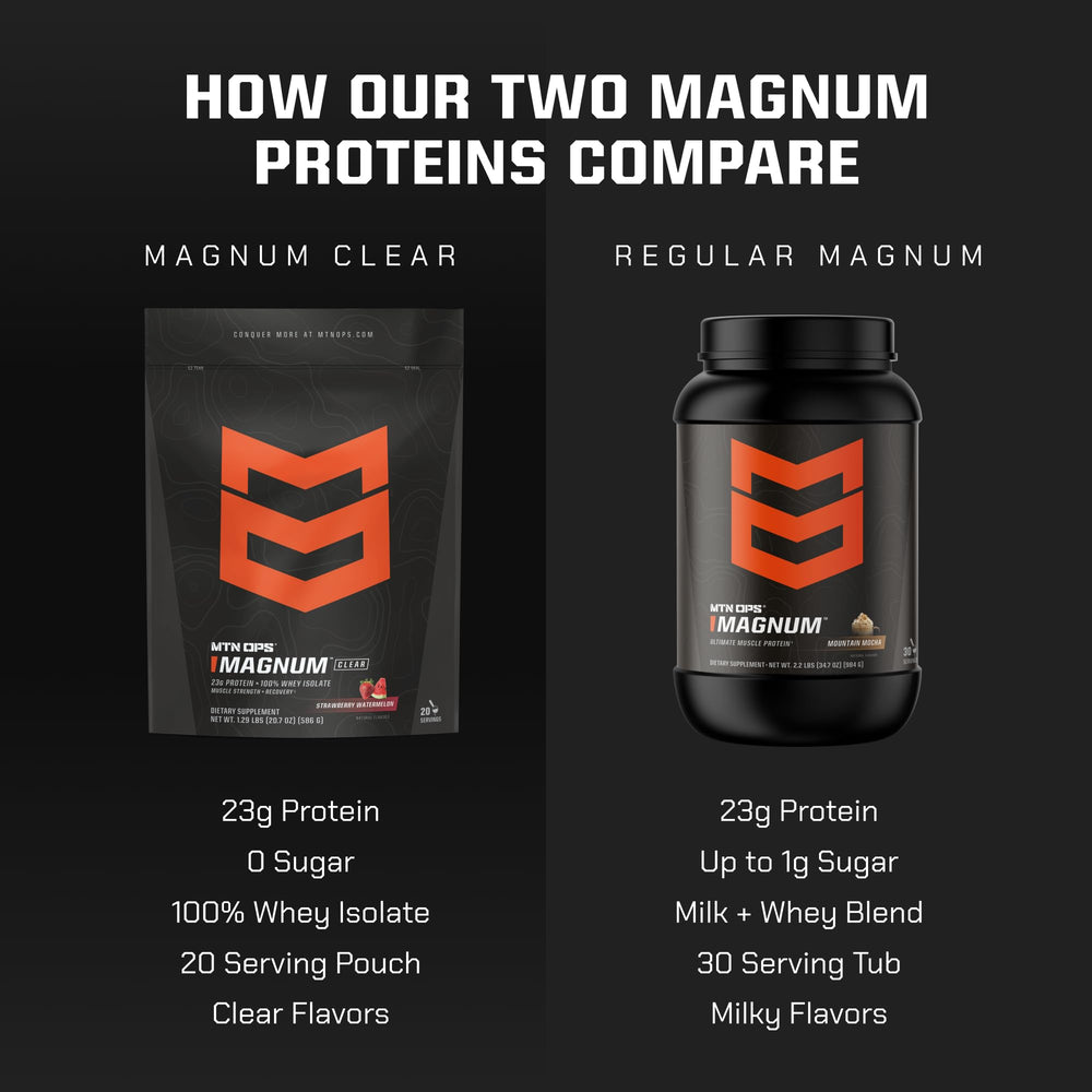 MTN OPS Magnum Clear Whey close-up of Strawberry Watermelon flavor