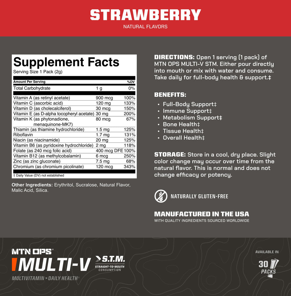 MTN OPS Multi-V bottle with serving-size details aids planning.