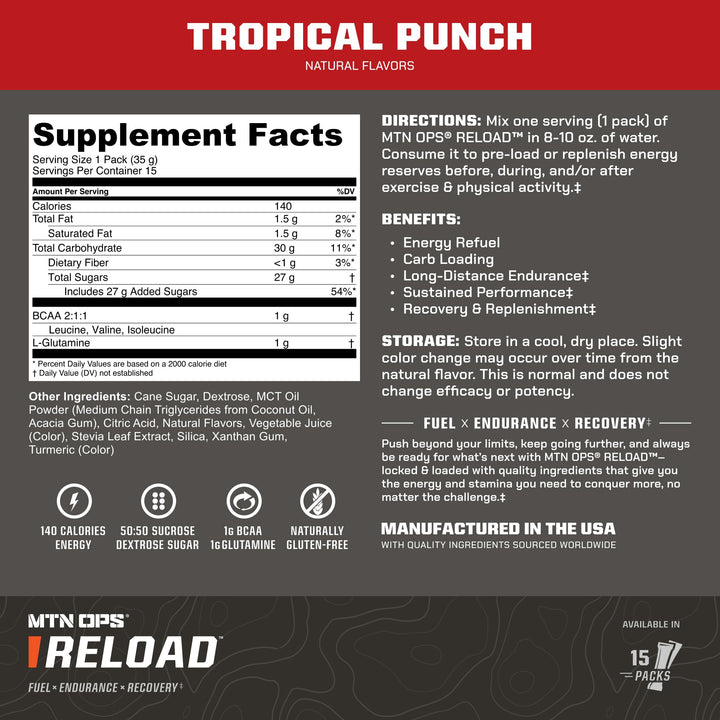 Reload mixed in a water bottle for fast digestion during training