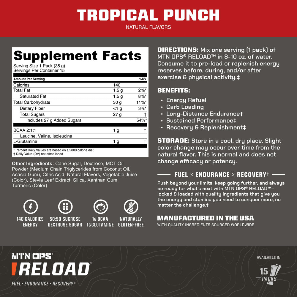 Reload mixed in a water bottle for fast digestion during training