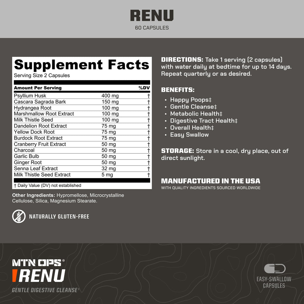 MTN OPS Renu capsules pack for convenient daily use