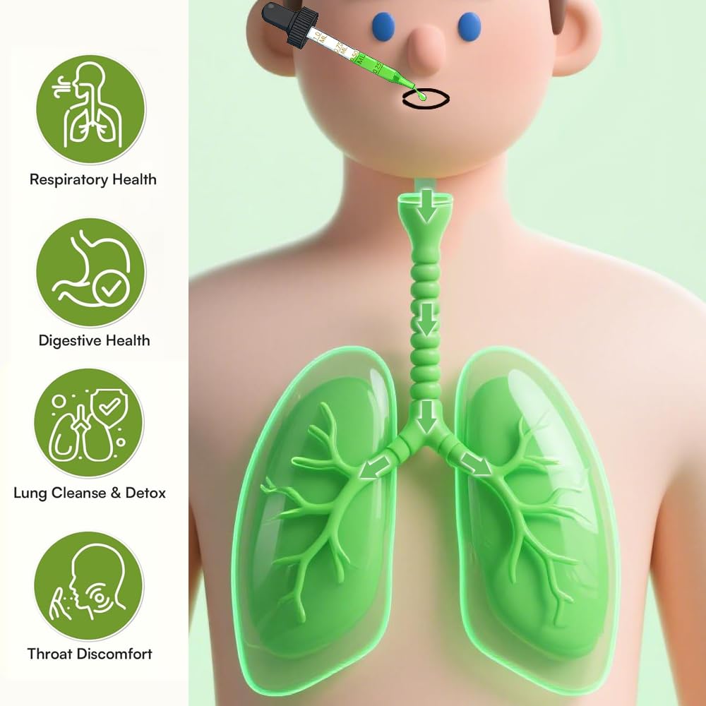 Mualgafy Mullein Drops product line focused on natural lung care.