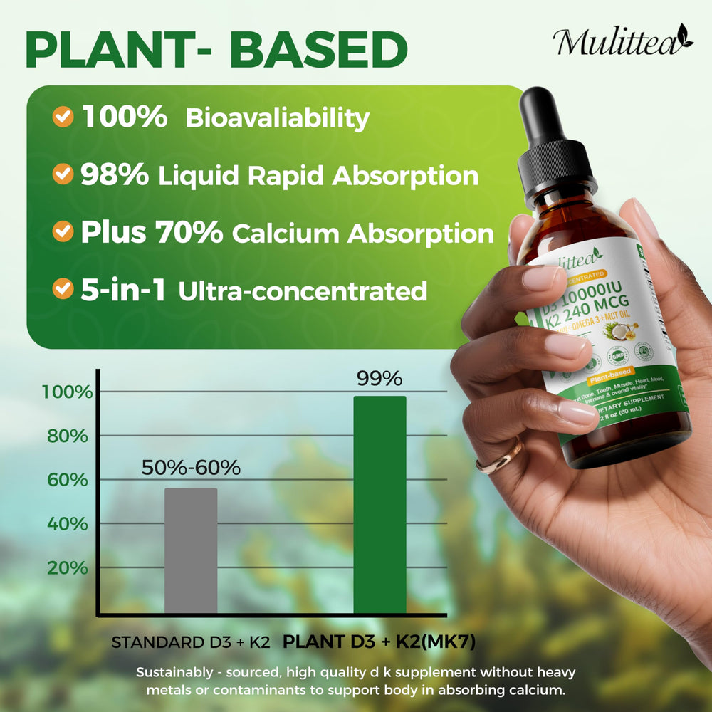 Mulittea D3 K2 MK7 bioactive form close-up shows K2 potency.