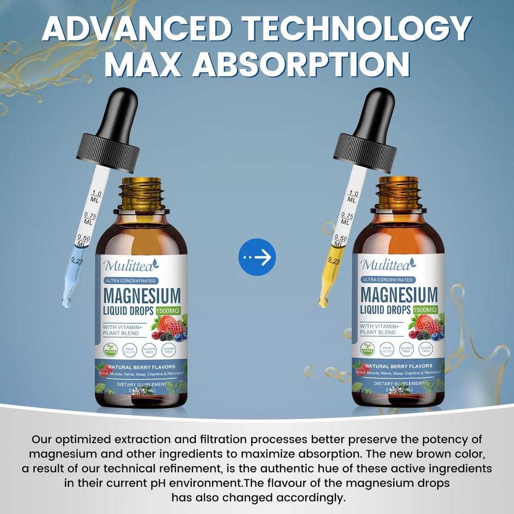 Mulittea drops ingredients list demonstrates triple absorption mix