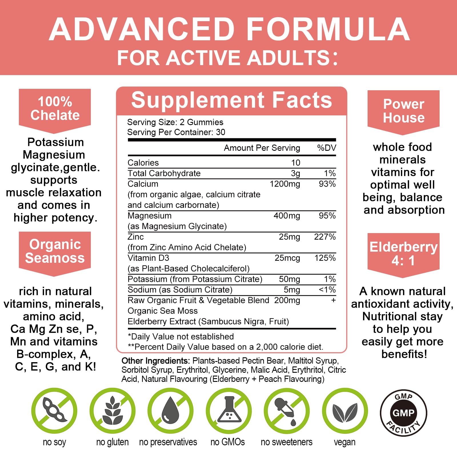 Mulittea Plan Calcium Gummies packaging back highlighting ingredients.