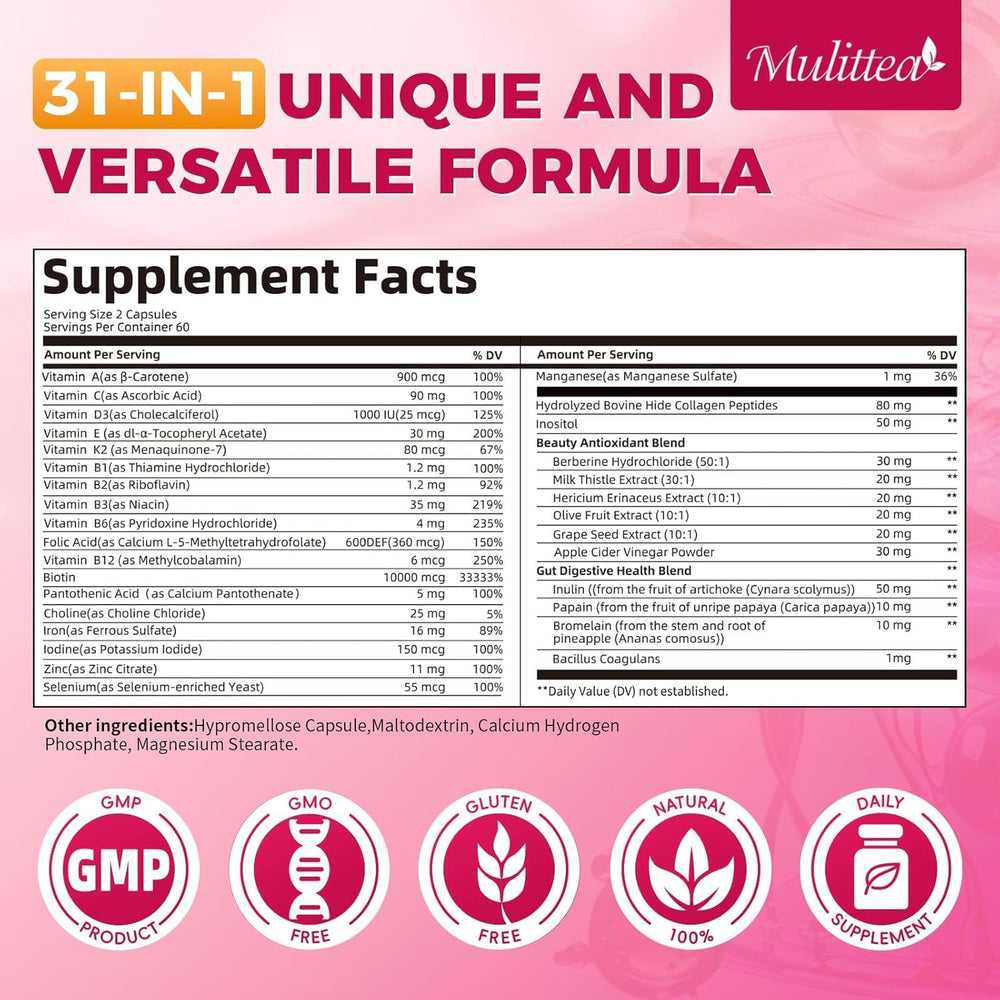 Mulittea Women’s Multivitamin capsules closeup showing soft gel capsules for daily use.