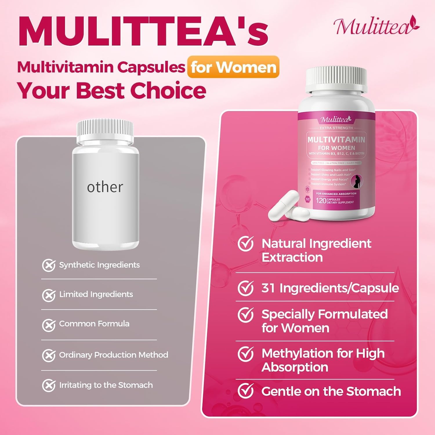 Mulittea ingredient panel emphasizing vitamins A, C, E and biotin synergy.
