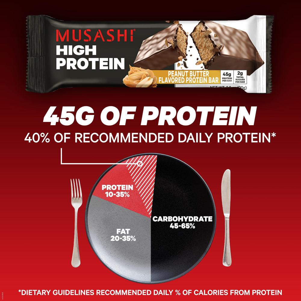 MUSASHI Bar peanut butter coating close-up highlighting texture