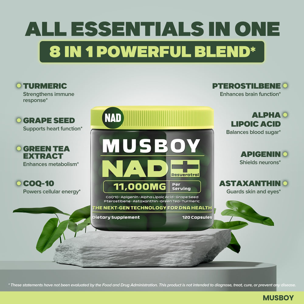 MUSBOY NAD+ ingredients panel with resveratrol and quercetin.