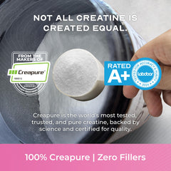 Muscle Feast Creapure label close-up emphasizing 99.9% pure creatine quality.