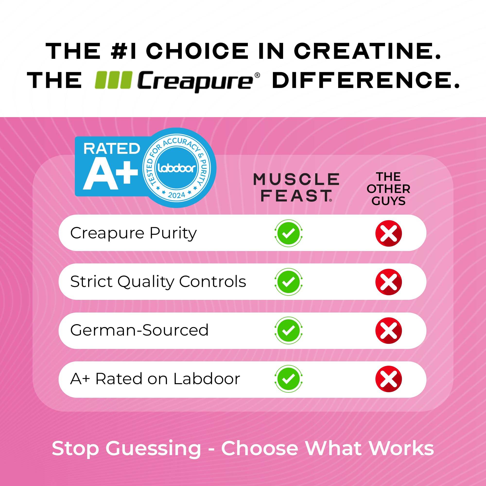 Muscle Feast Creapure powder being mixed in glass for pre- or post-workout use.