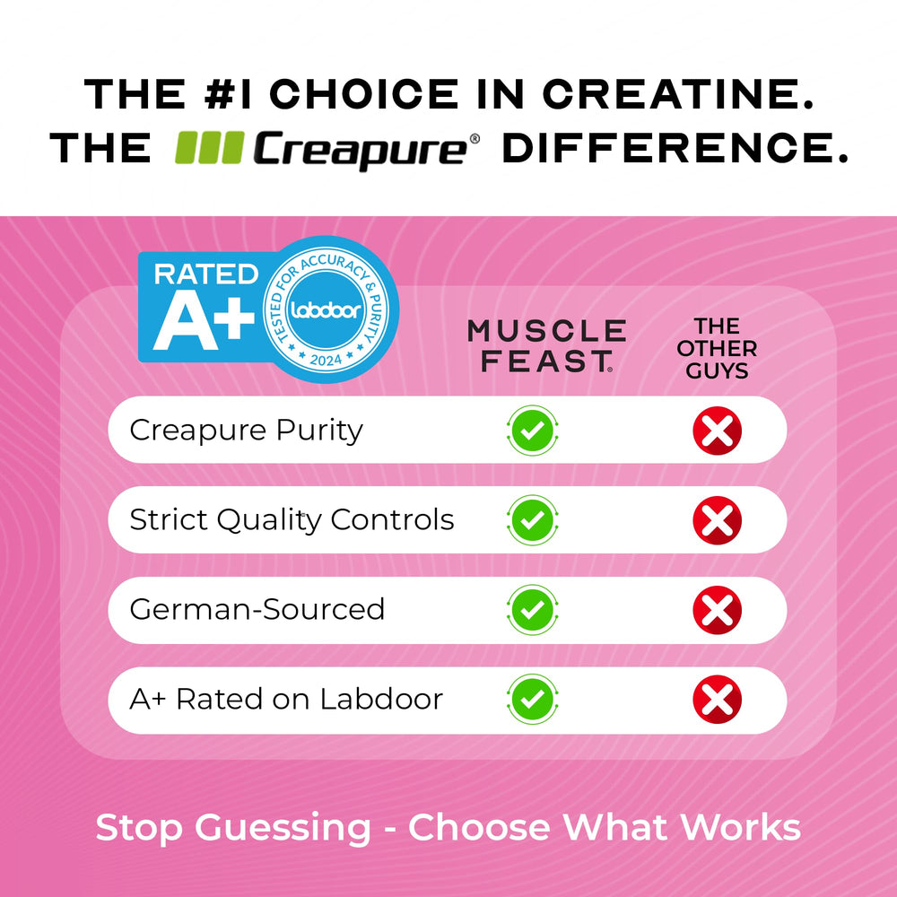 Muscle Feast Creapure powder being mixed in glass for pre- or post-workout use.