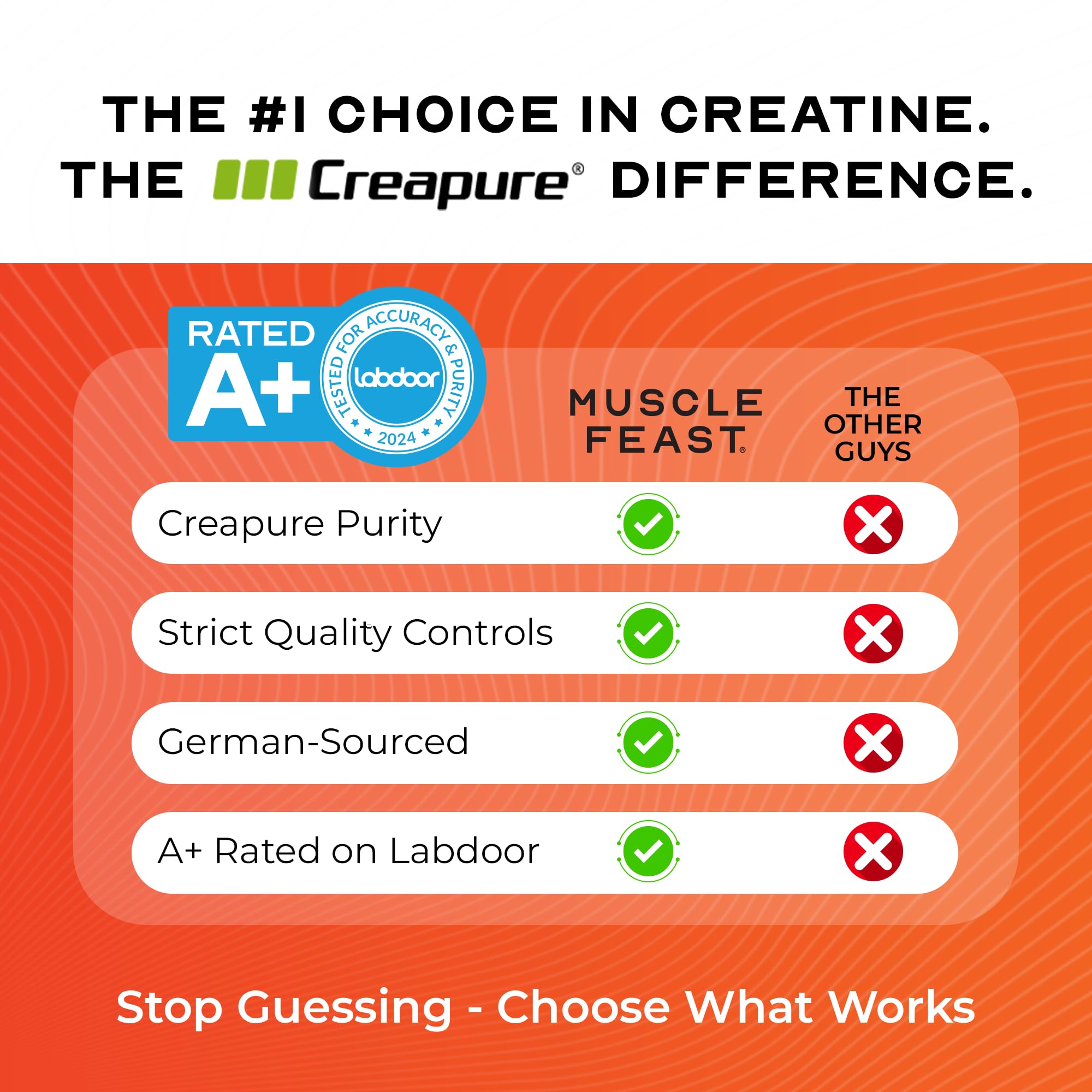 Creapure label close-up highlighting purity and quality.