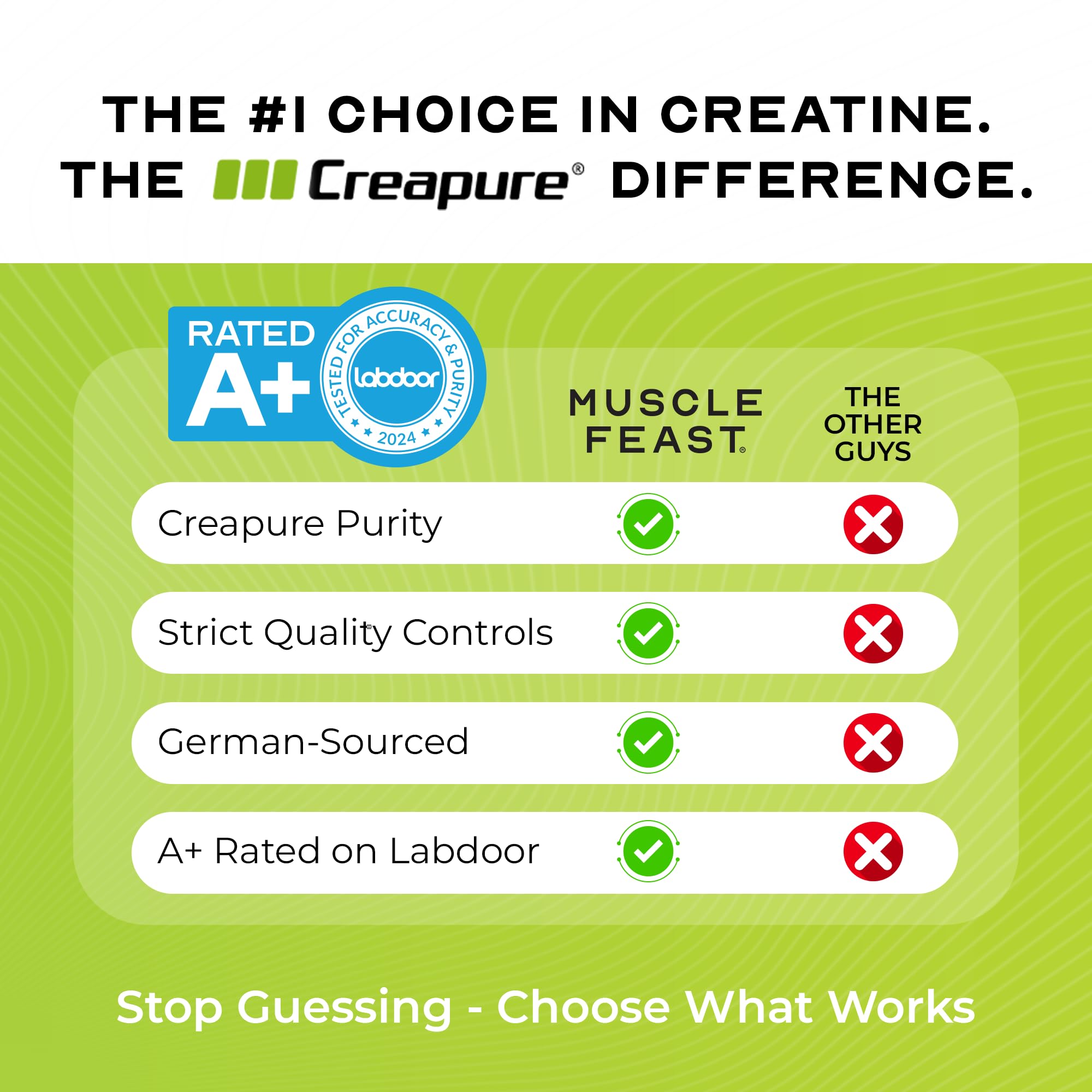 Muscle Feast Creapure natural green apple flavor close-up for enjoyable supplementation.