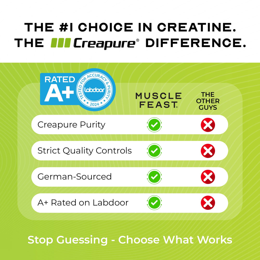 Muscle Feast Creapure natural green apple flavor close-up for enjoyable supplementation.