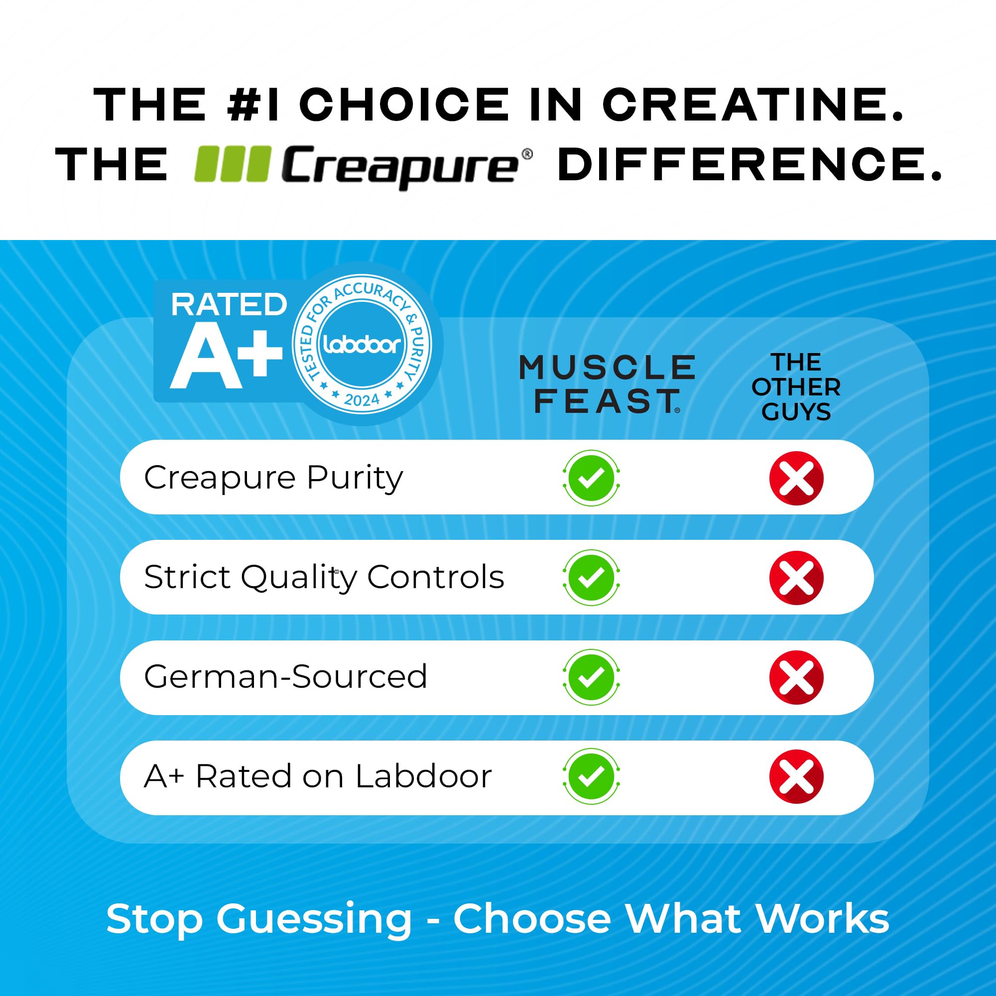 Shaker with Creapure powder mixing smoothly for quick pre-workout energy.