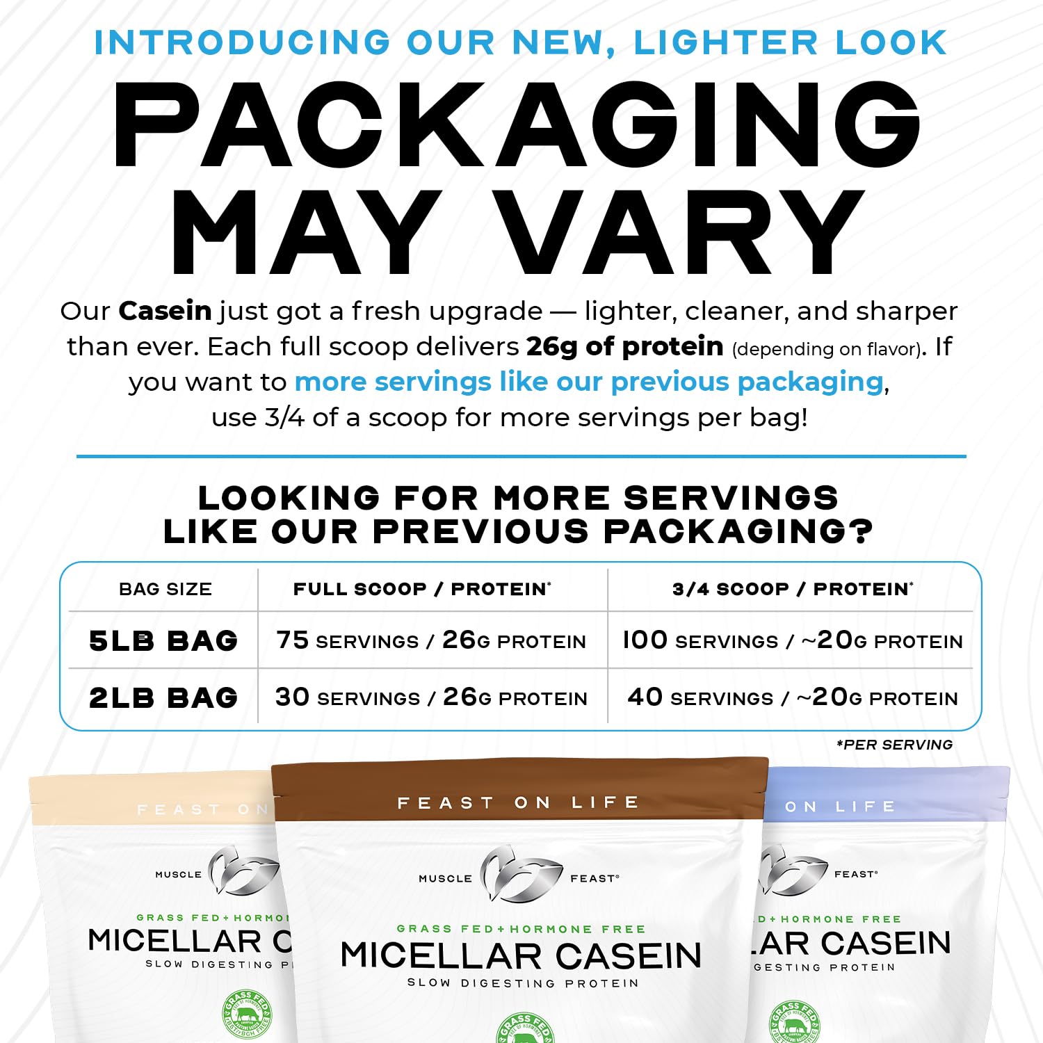 Micellar casein scoop by Muscle Feast for convenient daily mixing
