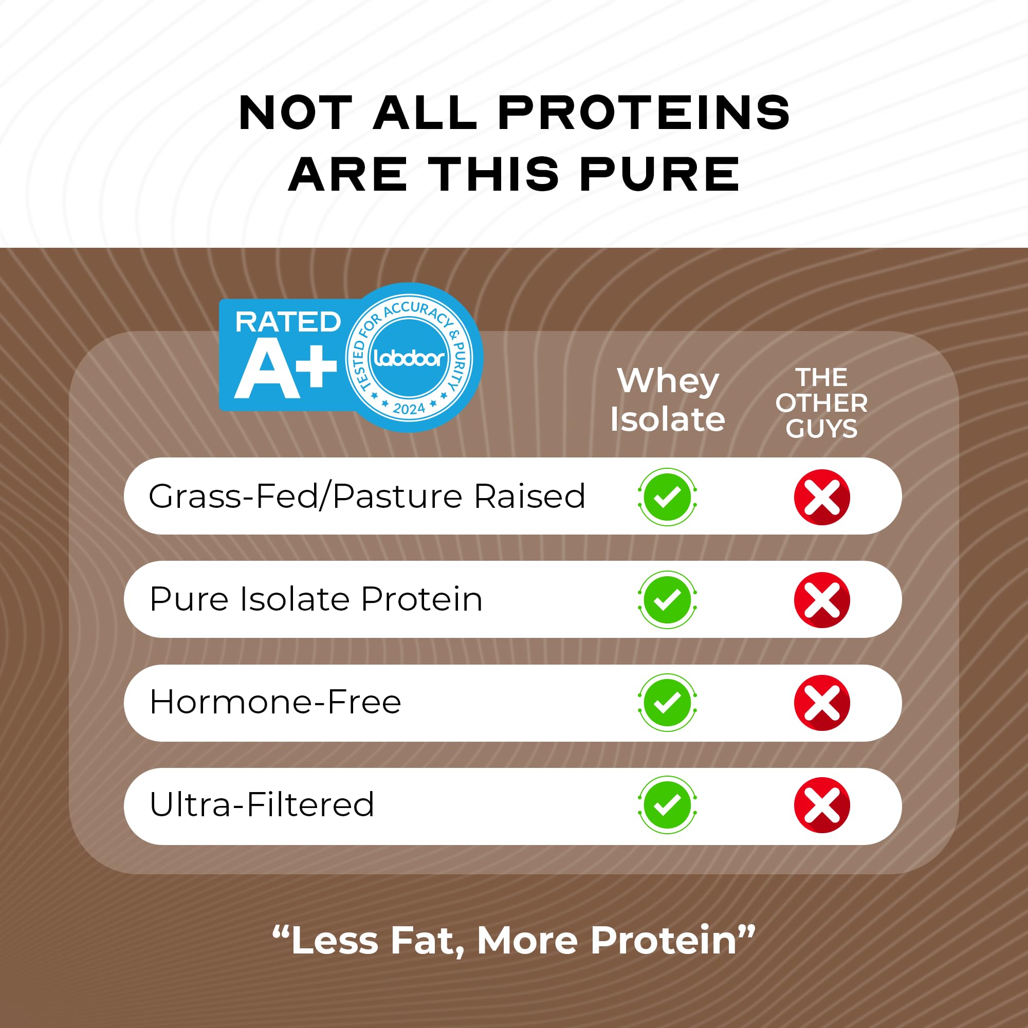 Muscle Feast mixing glass scene emphasizing easy, clump-free shakes.