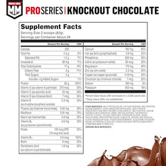 Close-up on Knockout Chocolate label, NSF Certified for Sport.