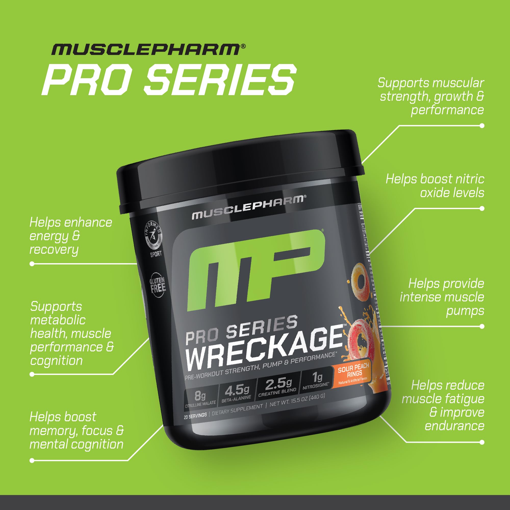 Muscle Pharm Pro Series WRECKAGE label close-up emphasizes transparency and ingredient details