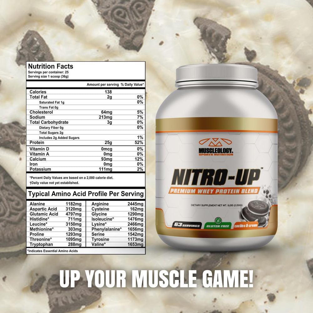 Muscleology Nitro-Up Whey ingredients panel highlighting hydrolyzed whey isolate