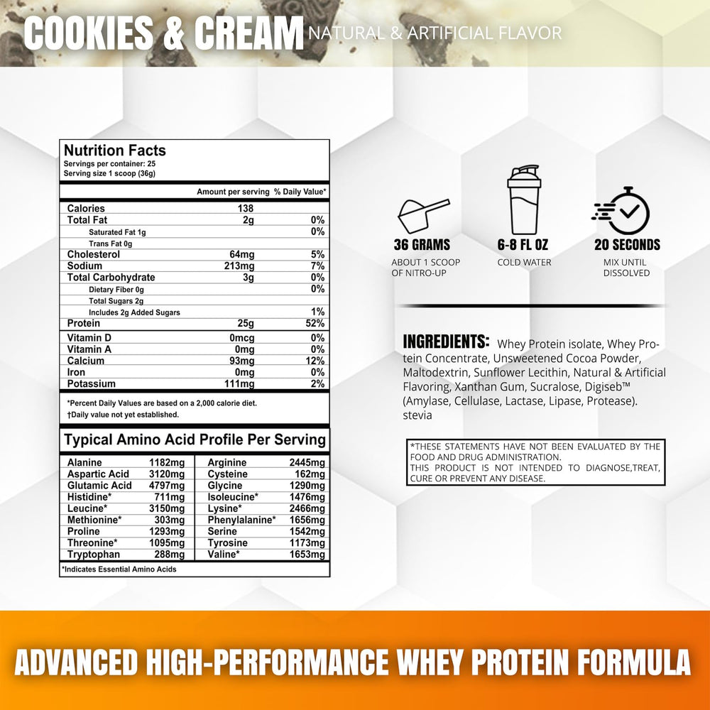 Muscleology Nitro-Up Whey powder in glass demonstrates creamy cookies & cream texture