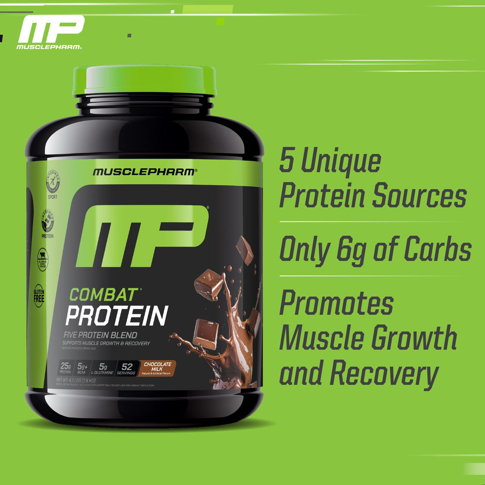 Close-up of the Combat label reveals a five-protein blend for athletes.