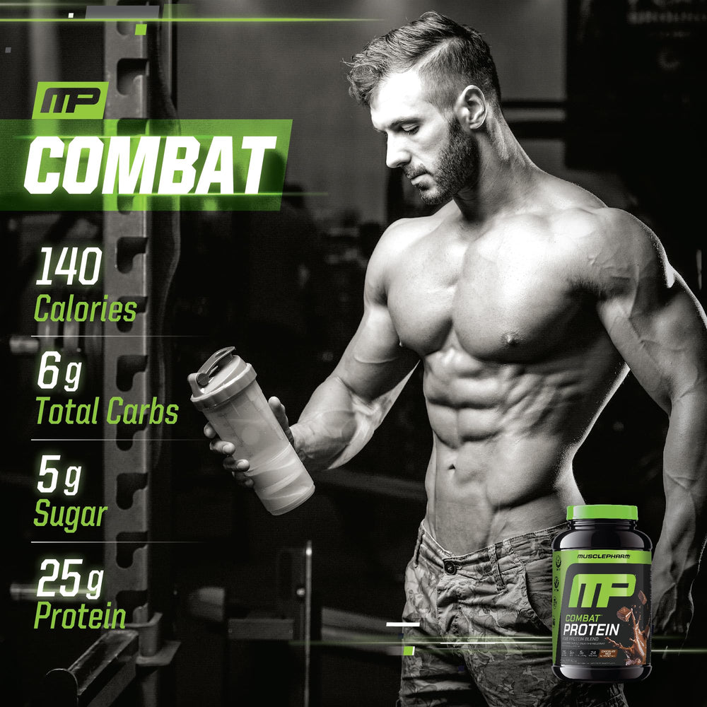 Glass of chocolate shake made with MusclePharm Combat Protein Powder post-workout.
