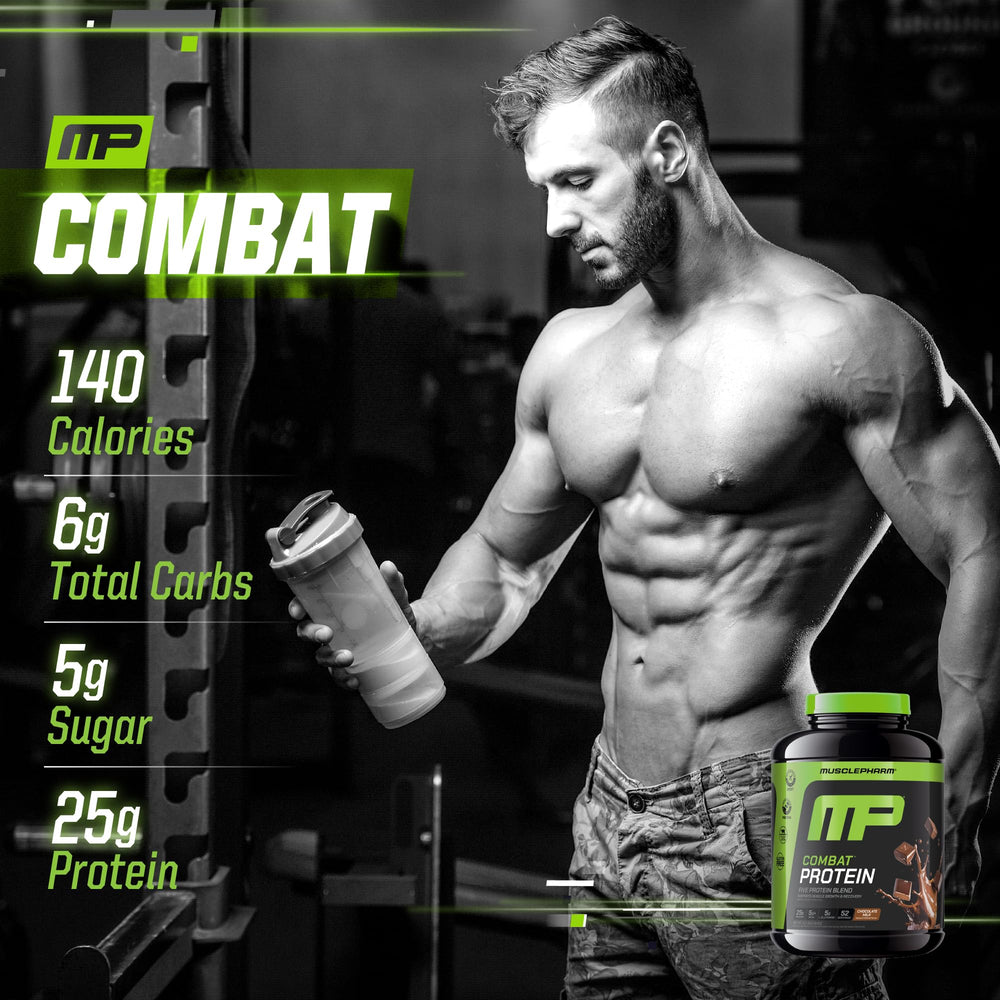 MusclePharm Combat Protein milk concentrate blend close-up